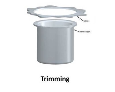 triming