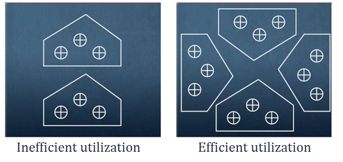 Stamping Materials used design