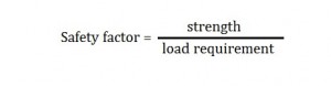 safety factor